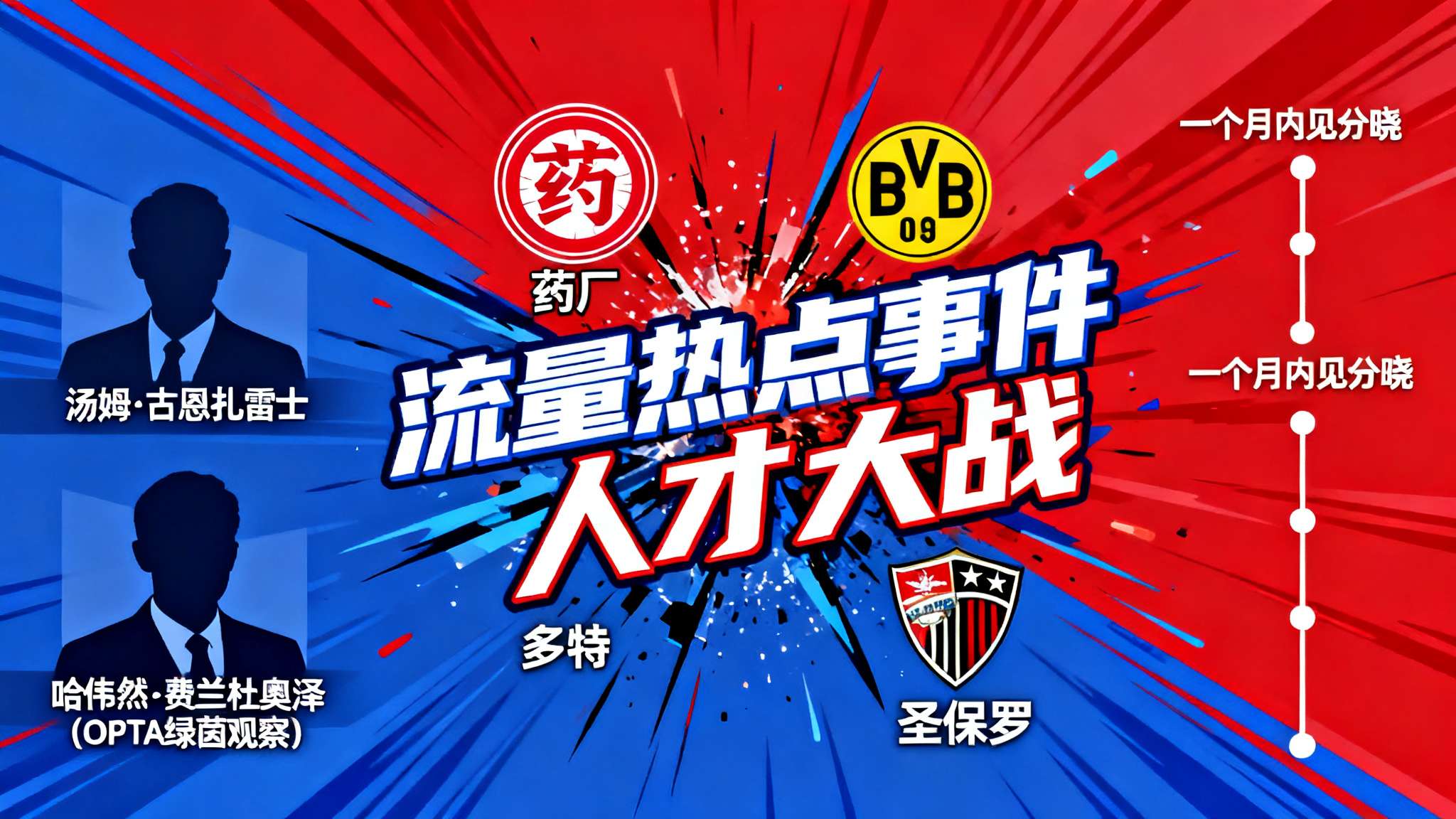 世界杯竞猜概况简介
